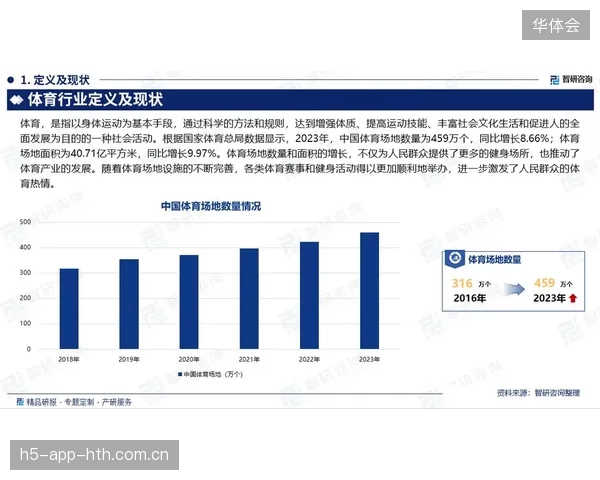 体育场馆运营数据化带来成本可控化转变