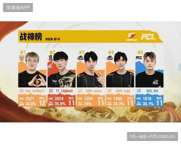 布莱顿强势登顶第三！从“小城”到“球王”传奇的背后